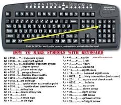 Pin By Elizabeth Farley On Needful Things Keyboard Symbols Useful Life Hacks Life Hacks