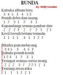 Pin On Not Angka Pianika Bunda Melly Goeslaw