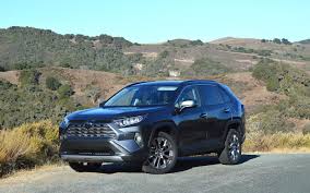 Pin By Ferlistian Rizki Car Wallpap On Cars In 2020 Toyota Rav4 2019 Toyota Rav4 Toyota