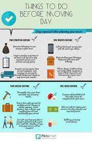 Jun 04, 2020 · always keep somewhere between $500 and $2,000 aside for unexpected health, car or other circumstances — and don't touch it. Pin On Movers Com Infographics