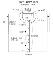 男の子 ベビーにぴったりの前あきの手編みのベストは ケーブル模様とメリヤス編みのすっきりとしたデザイン 着こなしやすい うすいベージュがおしゃれです 12 18ヶ月のベビー向け 80cm サイズ 赤ちゃんのベスト 手編み 編み物 ベスト