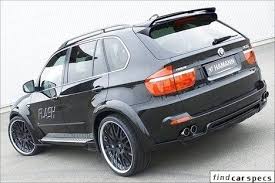 Pin On Car Reviews