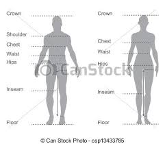 Size Chart Measurement Diagram Of Male And Female Body Measurements For Clothing