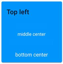 In creating, the inclusion of information such as personal and digital information can be added. Vuetify Make Square V Card With Centered Text Both Axis Stack Overflow