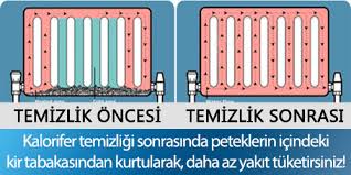 Evinde doğalgaz bulunan vatandaşlar şimdilerde petek temizli ve kombi petek temizliğinde pratik ve kolay yöntem ile evde petek temizliği nasıl yapılır? Petek Temizligi Nasil Yapilir Izmir Petek Temizligi 0536 260 71 72 Petek Temizleme