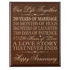 The traditional 20th wedding anniversary gift is china, which is a beautiful representation of the delicate balance you've mastered in your relationship on the hunt for sentimental 20th anniversary gifts for your husband, wife or the happily married couple? 20th Wedding Anniversary Gifts Wall Plaque Gifts For Couple 20th Anniversary Gifts For Her20th Wedding Anniversary Gifts For Him Special Dates To Remember 12 W X 15 H By Cherry Walmart Com