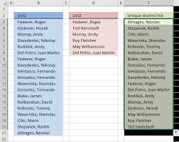 In the first cell (c2), it. Extract A Unique Distinct List From Two Columns