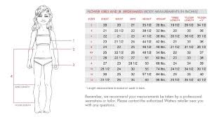 Size Chart Sherry Kids Boys Suit Size Chart Sherry Kids Boys Suit Size Chart Dress Size Chart 2 Piece Bridesmaid Dress