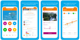 We're not a game nor an app. How To Build A Self Care App Like Happify Concept And Features Set Agilie App Development Company Blog