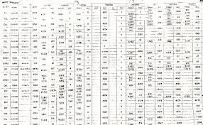 We did not find results for: Laporan Produksi Di Pabrik Garmen Dan Konveksi