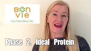 Ideal Protein Phase 2 Explained By Sharon At Bonvie Weight Loss And Nutritional Wellness Youtube