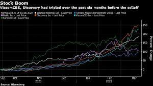 Archegos capital management, lp is a family investment office specializing in public equities primarily in the united states, china, japan, korea and europe. Y4sxdq0695opvm