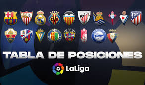 1 zen zenit st petersburg. Noticias De Tabla De Posiciones Hoy Lunes 09 De Agosto La Republica