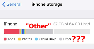 The data is somewhere hidden in your iphone which can be easily restored via. How To Delete Other From Iphone