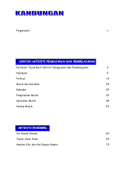 Soalan pendidikan islam pendidikan khas. Bank Soalan Pendidikan Muzik Tahun 6 Zafrina Cute766