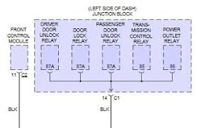 To help prevent frozen car door locks requires a lit. Driver S Door Unlock Relay I Can T Locate The Driver S Door