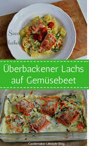 Low Carb Lachs Mit Gemuse Ist Eine Perfekte Kombination Das Einfache Rezept Im Backofen Gelingt Jedem Uberbackene Lachs Mit Gemuse Rezepte Lachs Uberbacken