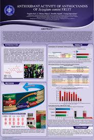 Scientific Poster By Nabuy Scientific Poster Design Scientific Poster Science Poster
