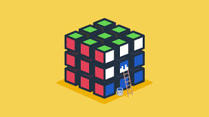 Dalam rubik kubus 3×3 klasik, terdiri dari enam muka dengan ditutupi oleh sembilan stiker, antara enam warna solid (putih, merah , biru , oranye , hijau , dan kuning ). Rumus Rubik 3 3 Penjelasan Langkah Langkah Dan Gambarnya Lengkap