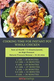 Instant Pot Whole Tandoori Chicken Recipe Instant Pot Recipes Pot Recipes Cooking Whole Chicken
