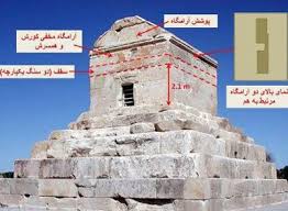 نتیجه تصویری برای عکس نوشته راجبه آریایی بودن