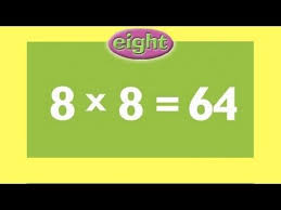 Pin On Middle School Math