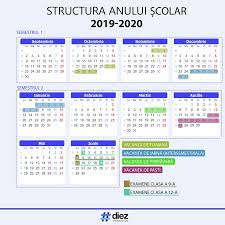Calendar an scolar 2019 2020 structura noului an scolar sursa edu ro jitaruionelblog pregatire bac si evaluarea nation calendar periodic table education. AdaugÄƒ Pin Pe Satul Meu
