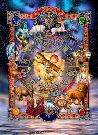 Astrology Poster Zodiac Art Astrology Art Art