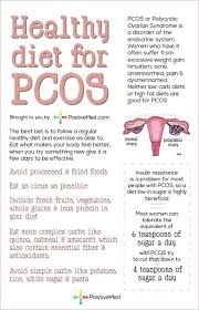 10 Pcos Diet Tips Pcos Diet Pcos Diet Plan Pcos
