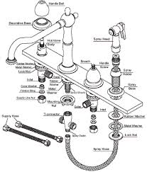bathroom sink drain plumbing diagram