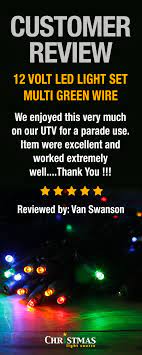 Pin On Customer Reviews