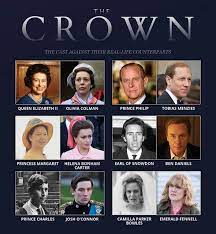 Their younger siblings, prince andrew and prince edward, are likely to appear in smaller roles after making their debuts in season 4, with the former going through his own martial problems with duchess of york, sarah ferguson, around the same time as charles and diana. The Crown Season 3 Netflix Release Date How Many Episodes Are There Tv Radio Showbiz Tv Express Co Uk
