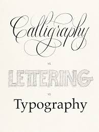 The Difference Between Hand Lettering And Calligraphy? | Lettering Daily