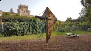 Dem landstraßer gürtel im norden, dem quartier belvedere bzw. Abrakadabra Spielsprachschule Wien Zentrum Kids Love Vienna