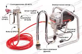 Секреты и опыт про окраску с помощью безвоздушного распыления dp airless