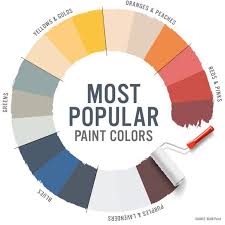 The 18 Most Popular Paint Colors Right Now