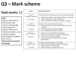There are 40 marks available for question 5, and they are divided into 24 marks for content & organisation, with. English Language Paper 2 Section A Ppt Download