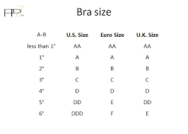 bra calculator bra calculator bra sizes bra