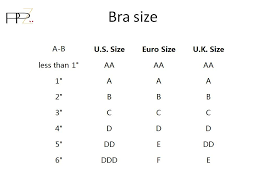 Bra Calculator Bra Calculator Bra Sizes Bra