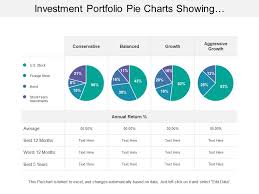 investment portfolio pie charts showing conservative and