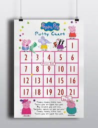 Peppa Pig Potty Training Chart Potty Training Incentive