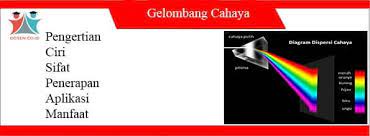 Bayangkan saja bila dalam kehidupan ini tidak ada gelombang buyi ataupun gelombang cahaya, maka kita tidak akan pernah menemui apa yang disebut dengan suara,. Ppt Gelombang Cahaya Kelas Xi