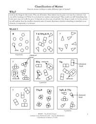 Evidence suggests that substances are made up of smaller particles that are ordinarily moving around. Classification Of Matter Pogil Answer Key Dubai Khalifa