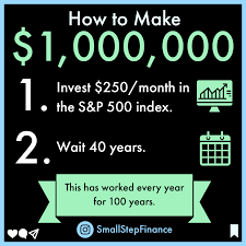 Easy Way To Make 1 Million In 2021 Investing S P 500 Index Insight