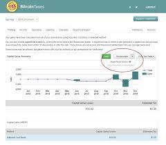Making a sale or gift of crypto. Cryptocurrency Tax In Canada