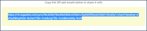 How To Add A Salesforce Org Chart Using Custom Fields