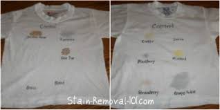 To remove detergent stains on clothes, you can also use coffee grounds. Detergent Stains Cheaper Than Retail Price Buy Clothing Accessories And Lifestyle Products For Women Men