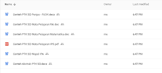 Check spelling or type a new query. Contoh Ptk Sd Mata Pelajaran Ipa Pai Ips Matematika Dan Abstrak Operator Sekolah