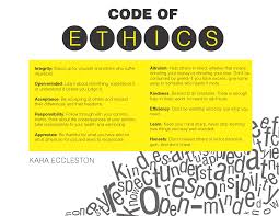 This List Of Ethics Can Be Applied To Everyone And Not Just Teachers A Lot Of This Qualities And Characteristics Essay Questions Essay Format Narrative Essay
