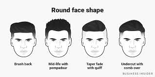 Pin By Pat G On Haircuts Oval Face Hairstyles Face Shapes Oval Face Haircuts